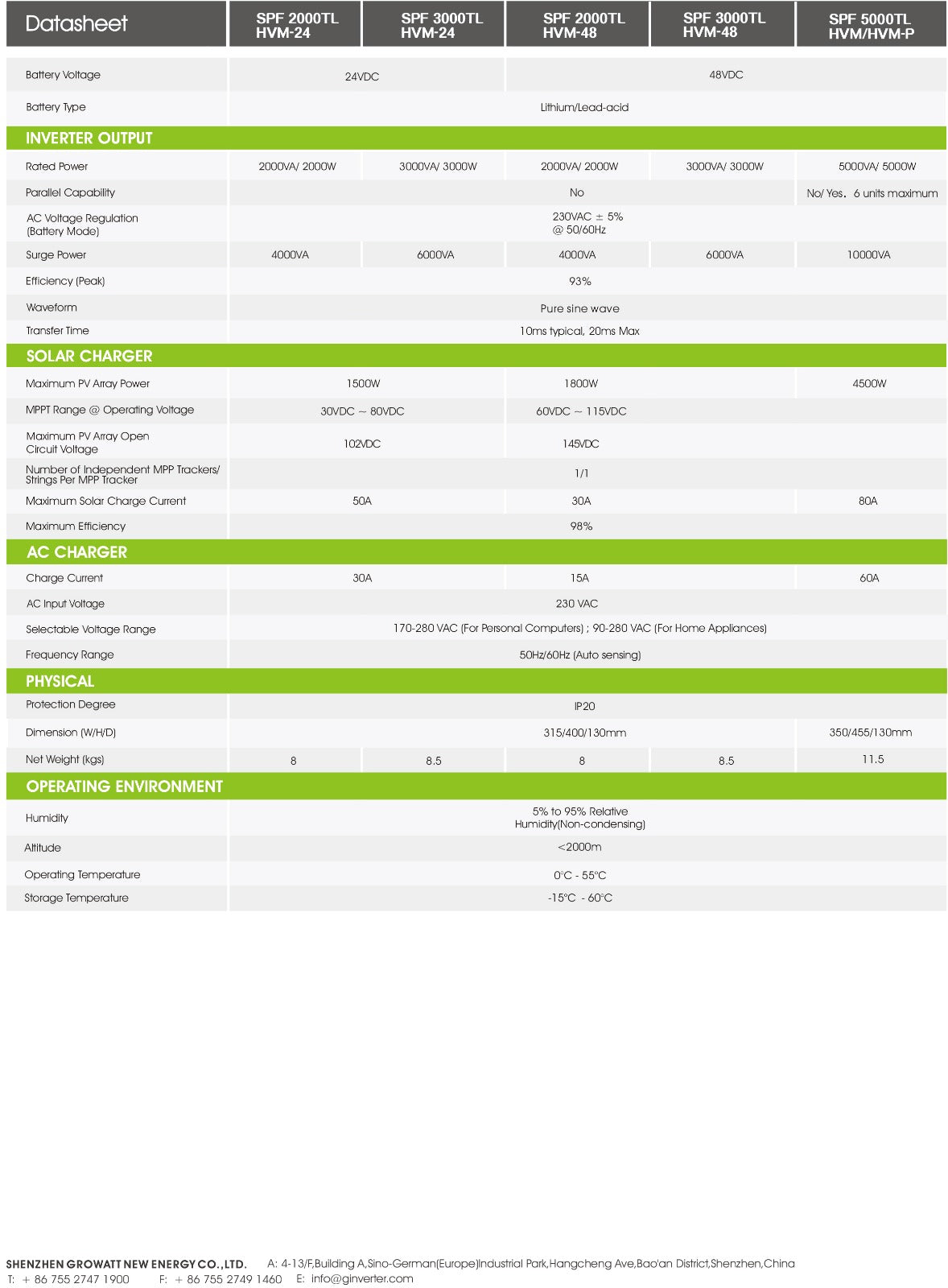 Growatt 5KW Off-Grid Hybrid Solar Inverter 48V SPF5000TL
