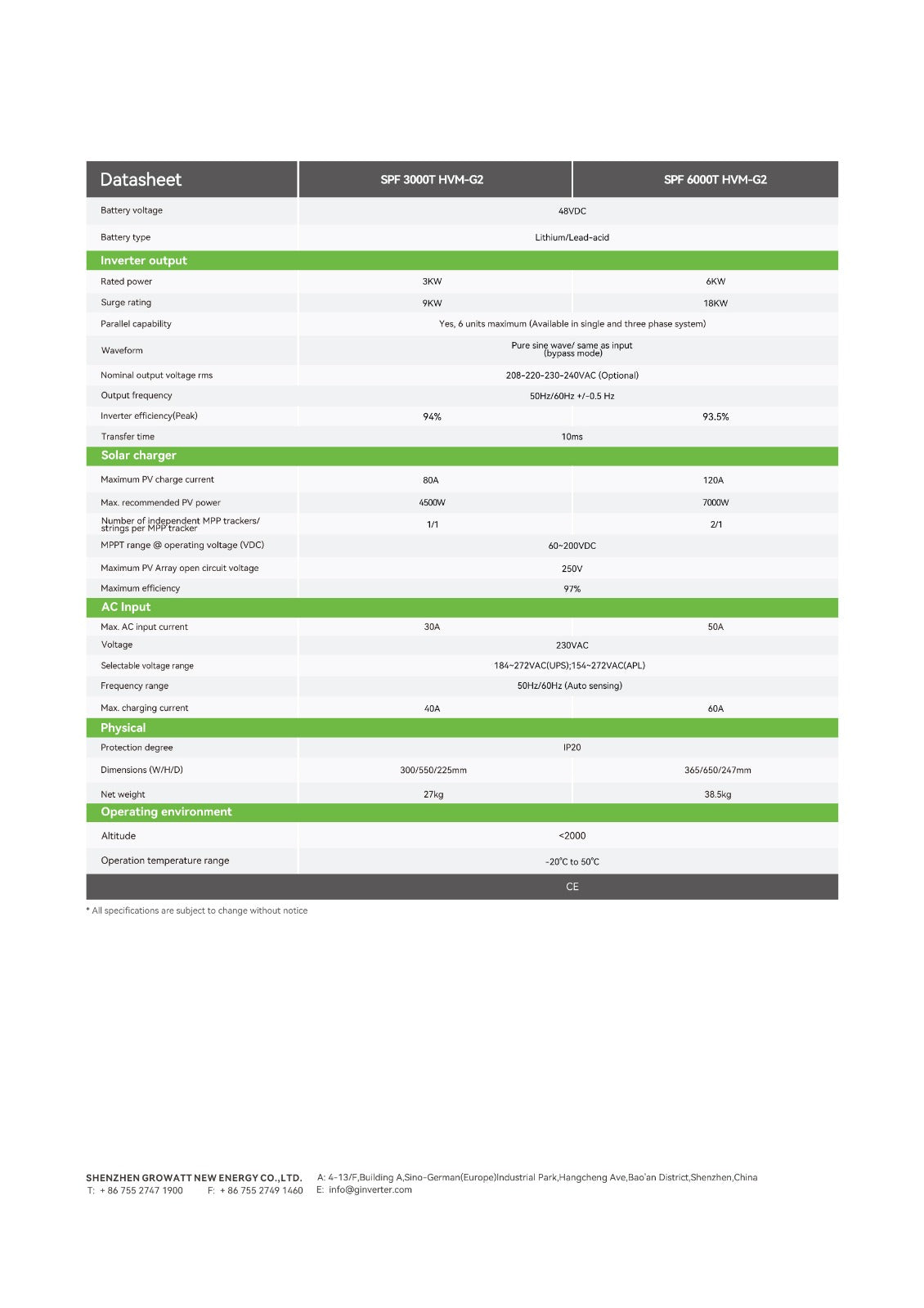 Growatt 3kW Low-Frequency Off-Grid Solar Inverter SPF3000THVMG2