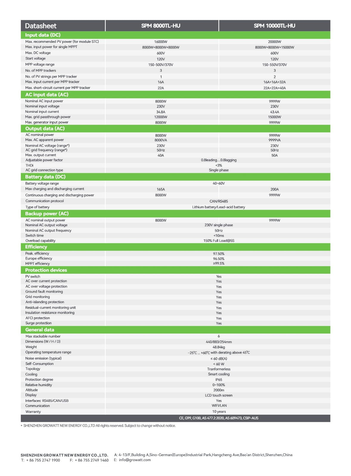 Growatt 10KW On/Off-Grid Hybrid Solar Inverter 48V SPM10000TL-HU IP65
