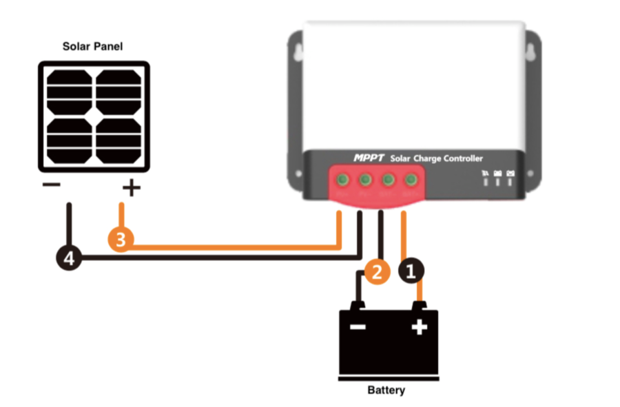 MPPT Solar Charge Controller 30A 12/24V MC-Series