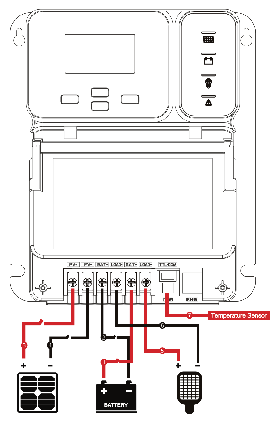 MPPT Solar Charge Controller 60A 12/24V MA-Series