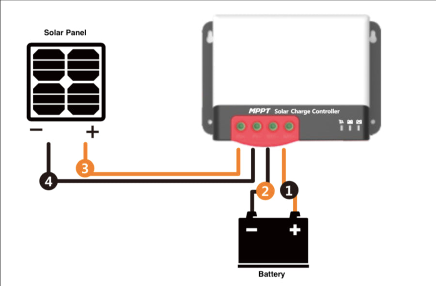 MC_Wiring_Diagram_S0U5C58RO5UH.jpg
