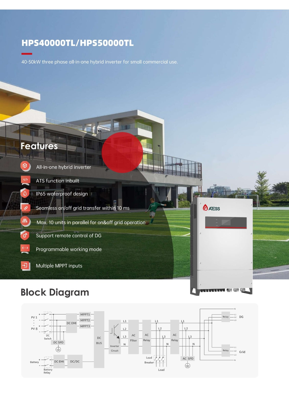 HPS50000TL ATESS 3Phase On/Off Grid Hybrid Solar Inverter 50kW