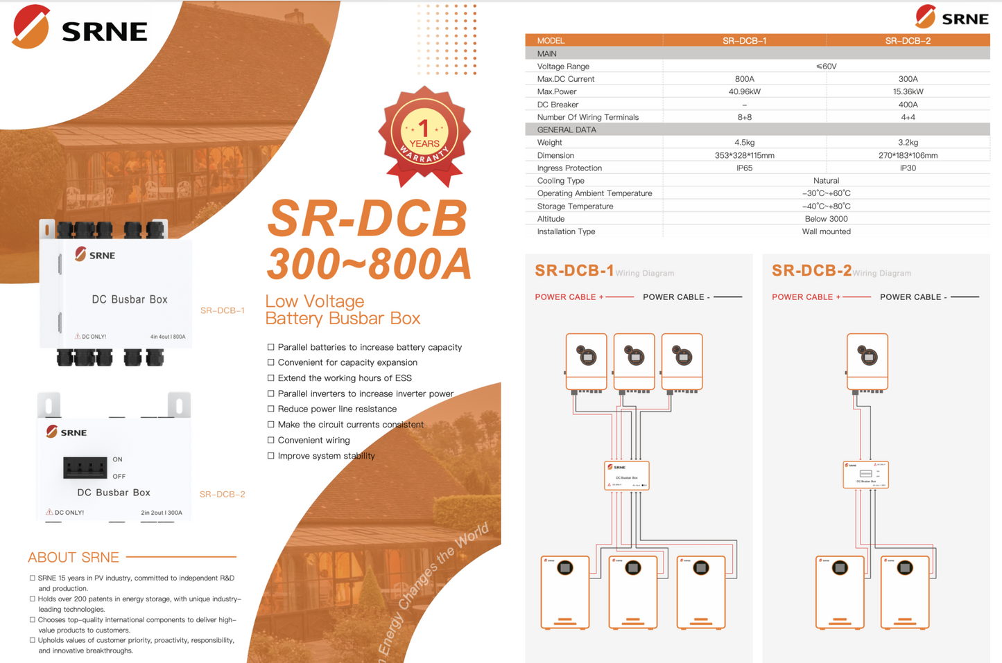 SRNE Busbar IP65, 800A, 8+8 Port