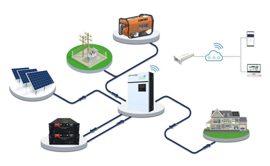 5KW LV Off-Grid Hybrid Solar Inverter 48V